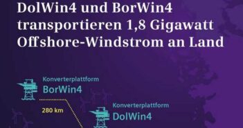 Siemens Energy: Amprion Offshore GmbH erteilt Offshore-Netzanbindungs-Auftrag für DolWin4 und BorWin4 ( Foto: Siemens Energy AG )